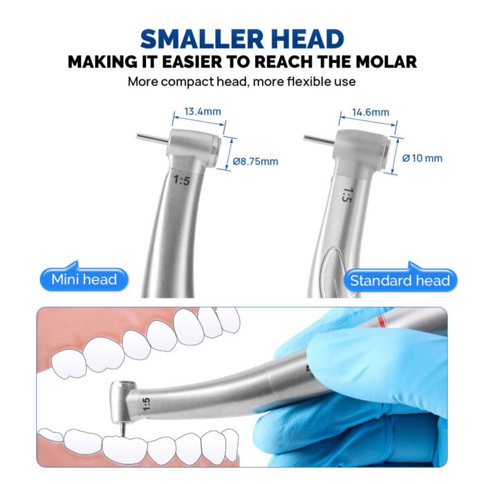 Dental Mini 1:5 Fiber Optic Increasing Electric Contra Angle Handpiece / Mini Fiber Optic Air Motor 6 Hole - Image 15