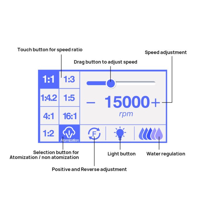 Dental LED Electric Brushless Surgery Motor System Touch Screen with Water Supply - Image 8