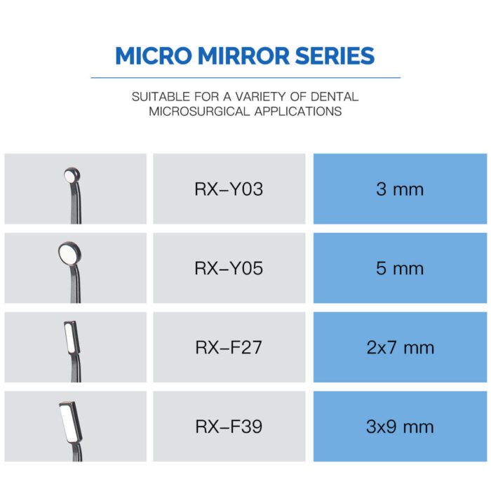 Dental Micro Mouth Mirror Handle Kit Sterilizable Reflector Odontoscope - Image 5
